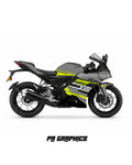 R15 V4 Neon Race Edition Wrap Kit